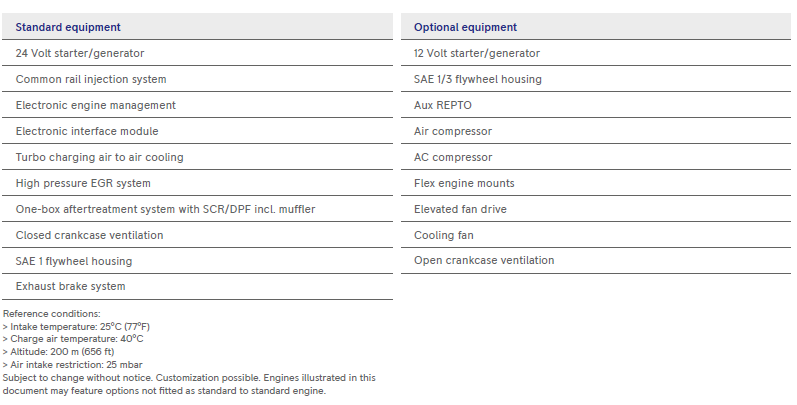 s12-table3 s12-table3