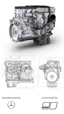 s12 s12
