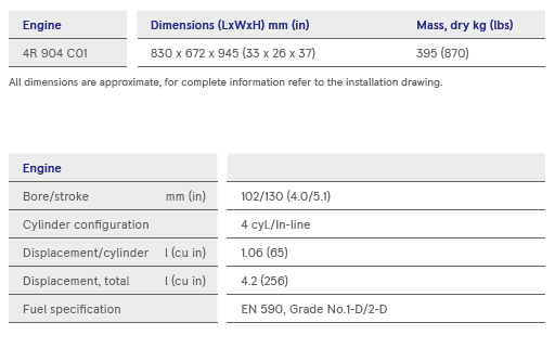 s2-table s2-table