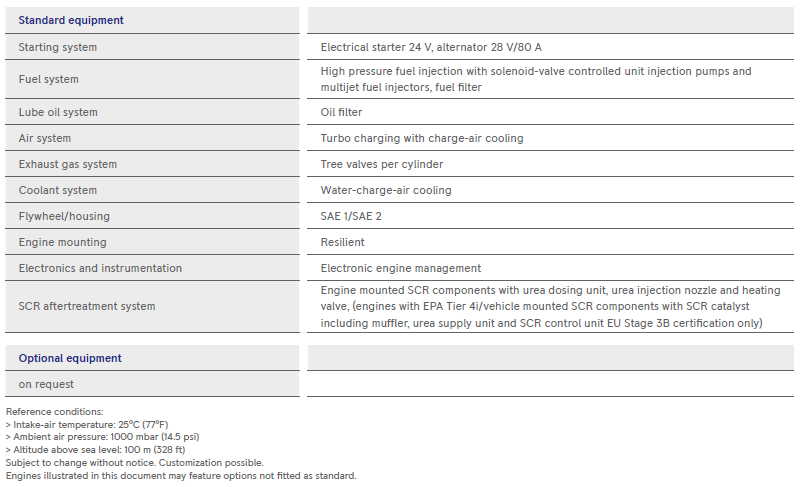 s5-table4 s5-table4