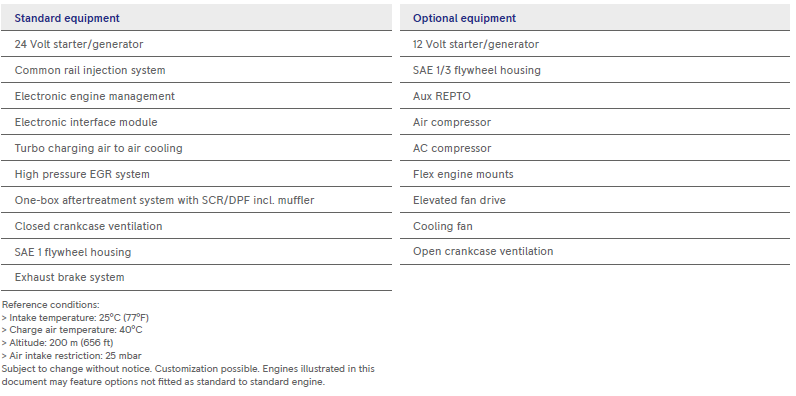 s9-table3 s9-table3